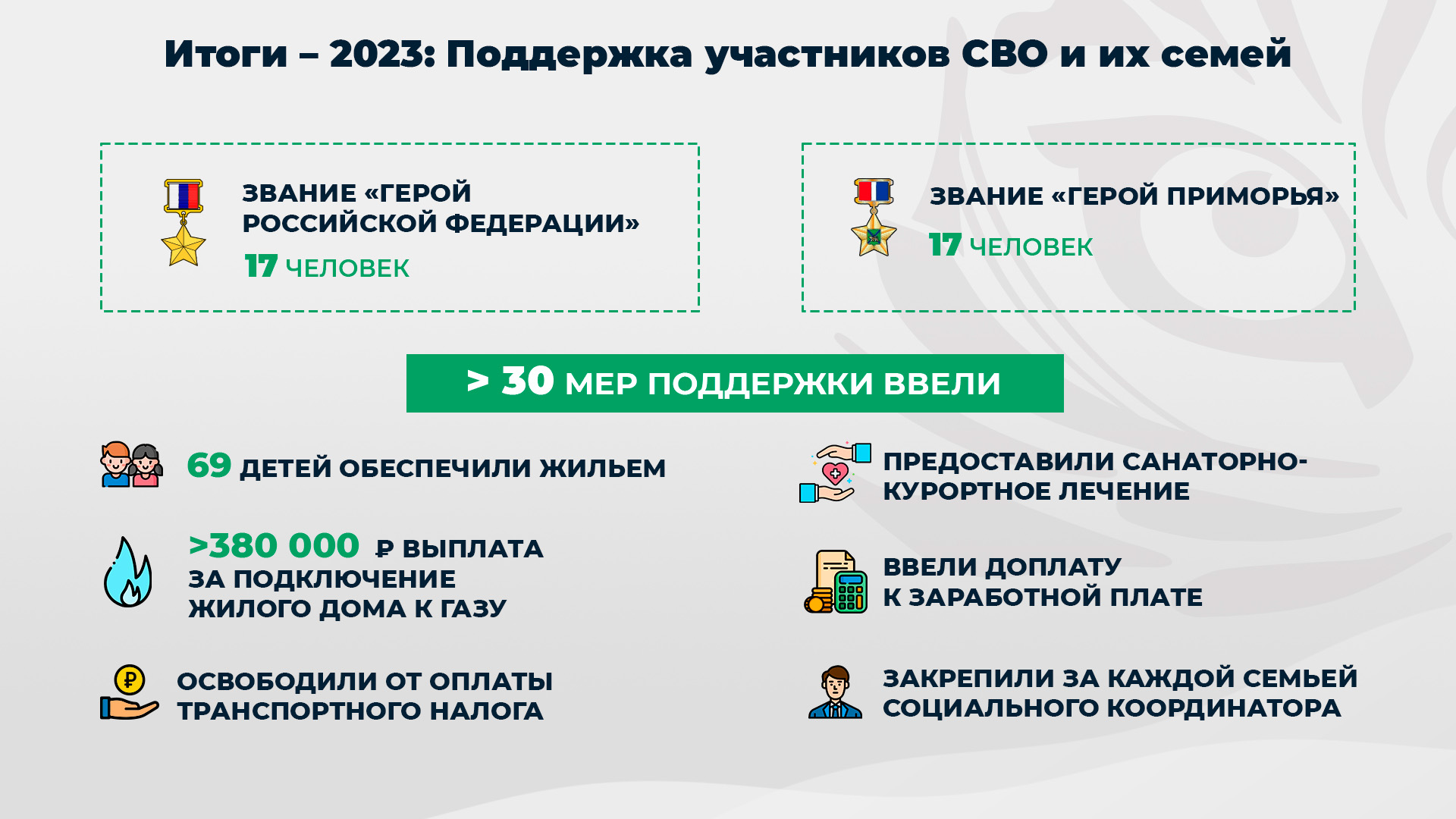 poddsvo310452024.jpg