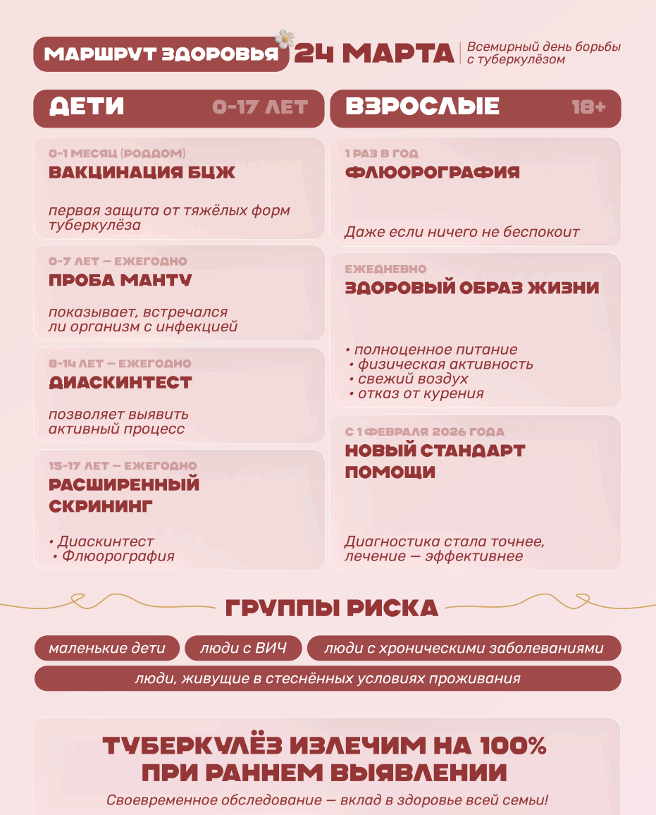 spidoraktubik.png